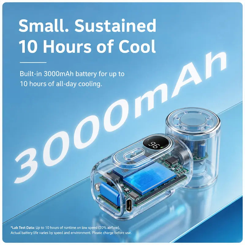Clip on Mini Fan Cooling Compress, Portable Handheld Fan,5-Speeds, 3000Mah Long Battery. Wearable Clip for Umbrella and Bags. Small Rechargeable Personal Fan for Summer Camping and Outdoor Stroller,Travel Protection Usb