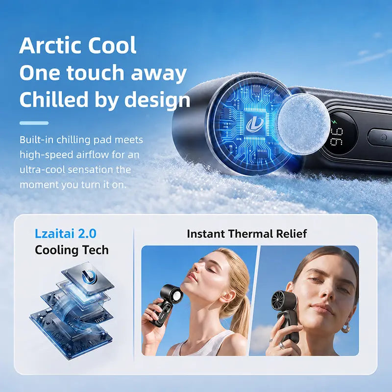 Clip on Mini Fan Cooling Compress, Portable Handheld Fan,5-Speeds, 3000Mah Long Battery. Wearable Clip for Umbrella and Bags. Small Rechargeable Personal Fan for Summer Camping and Outdoor Stroller,Travel Protection Usb